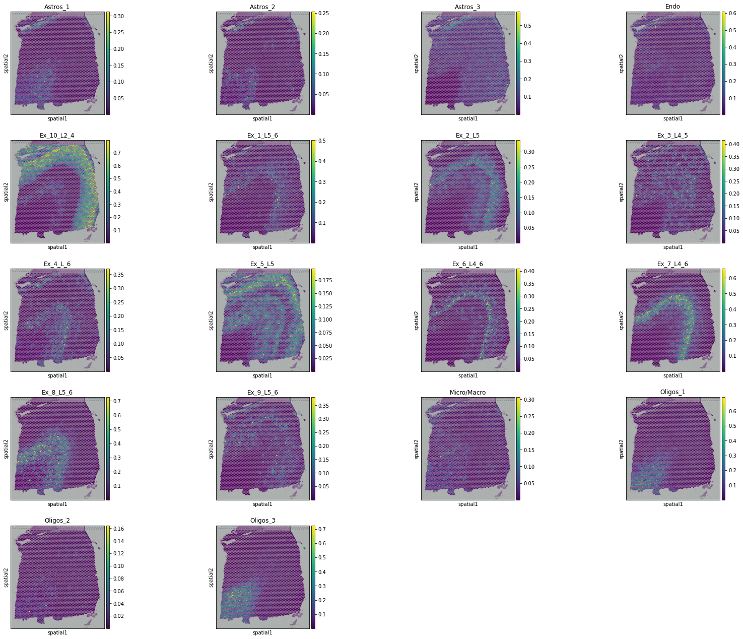 ../../_images/tutorials_DLPFC_STitch3D_DLPFC_24_1.png