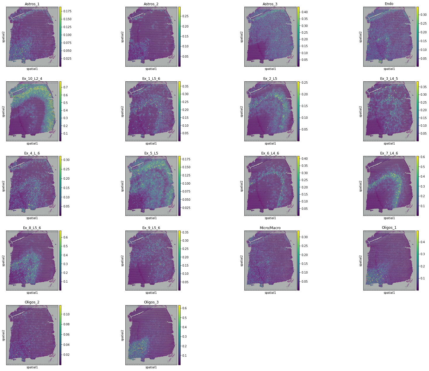 ../../_images/tutorials_DLPFC_STitch3D_DLPFC_24_3.png